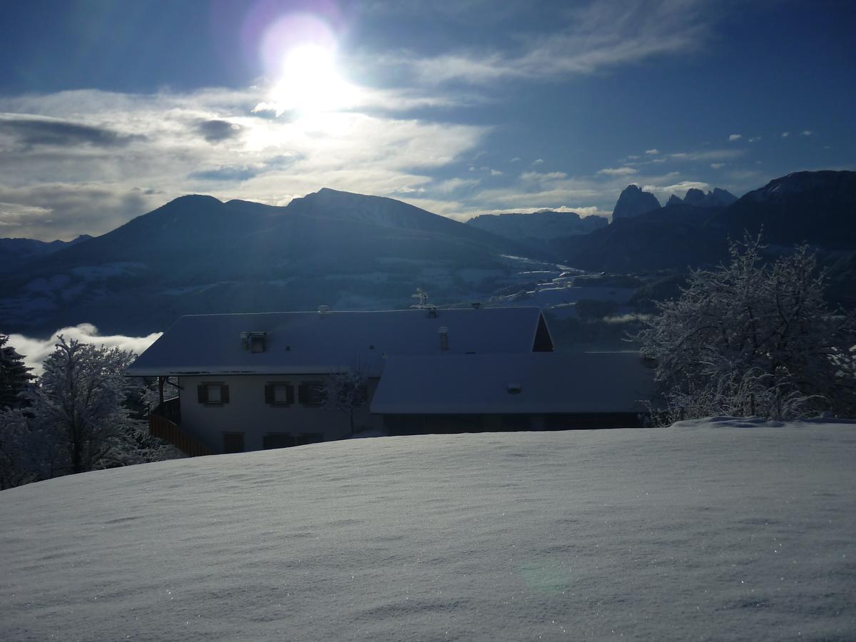 Rasoeller Hof Villa Villandro Luaran gambar